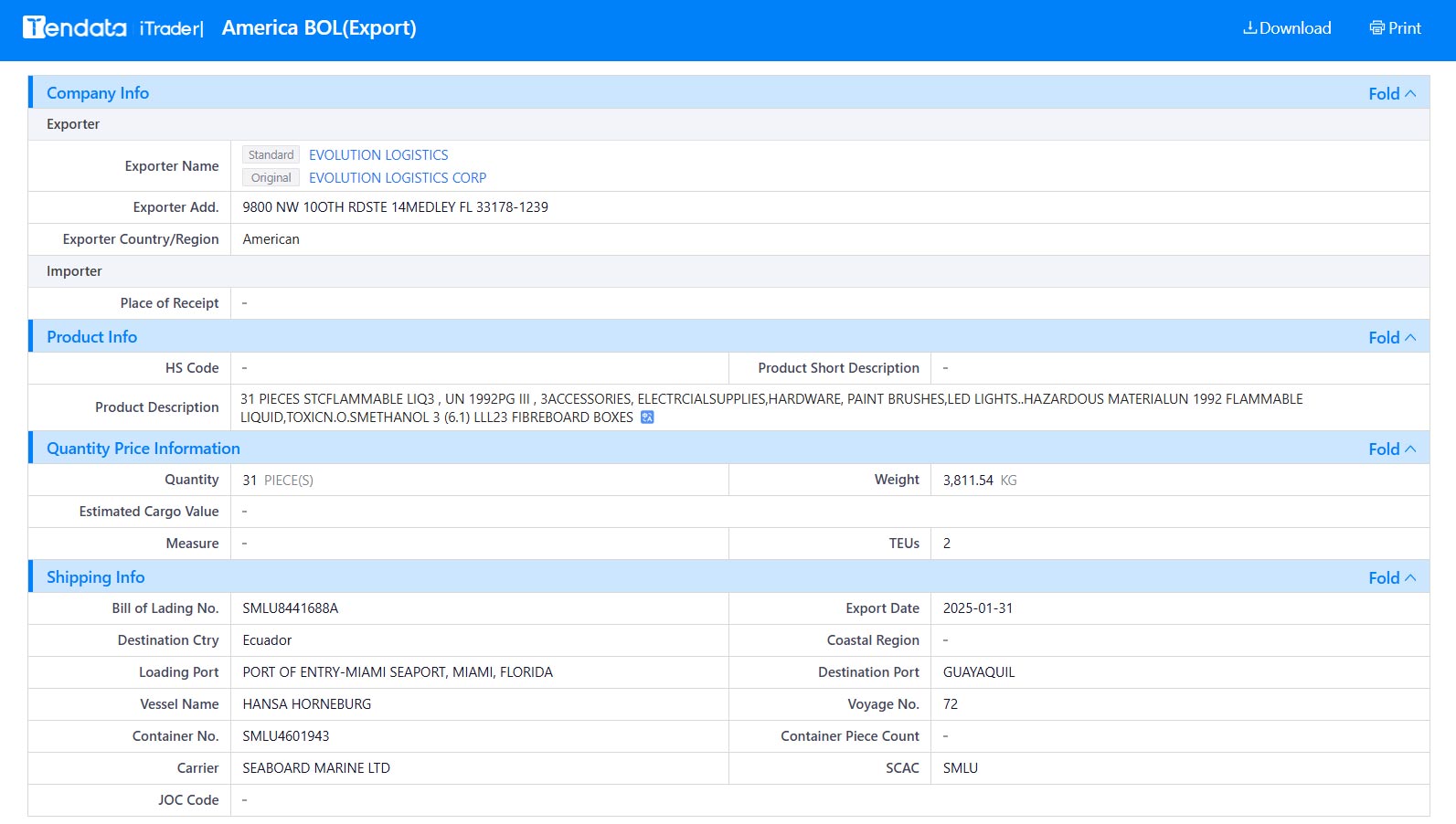 tendata.cn,the usa shipment data,the usa imports and exports