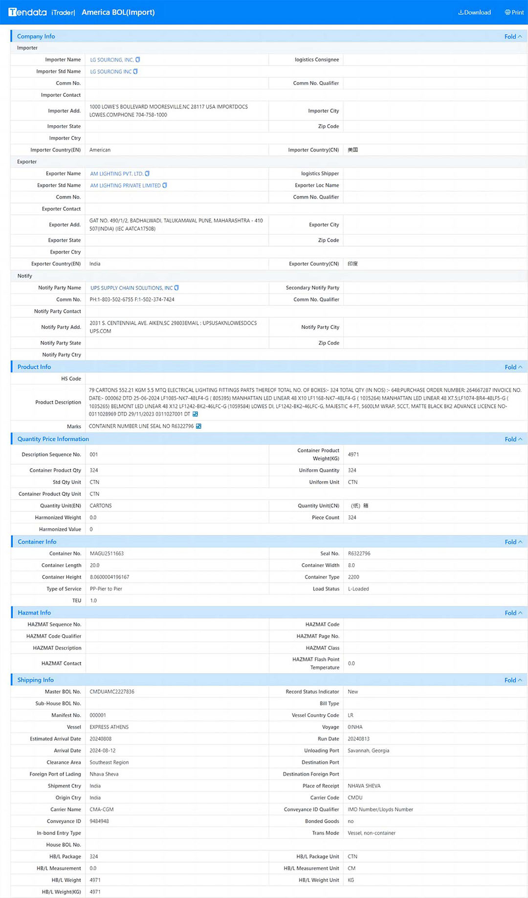 tendata trade data,us import export database