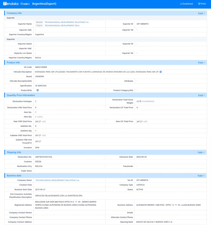 tendata.cn,argentina shipment data,argentina imports and exports