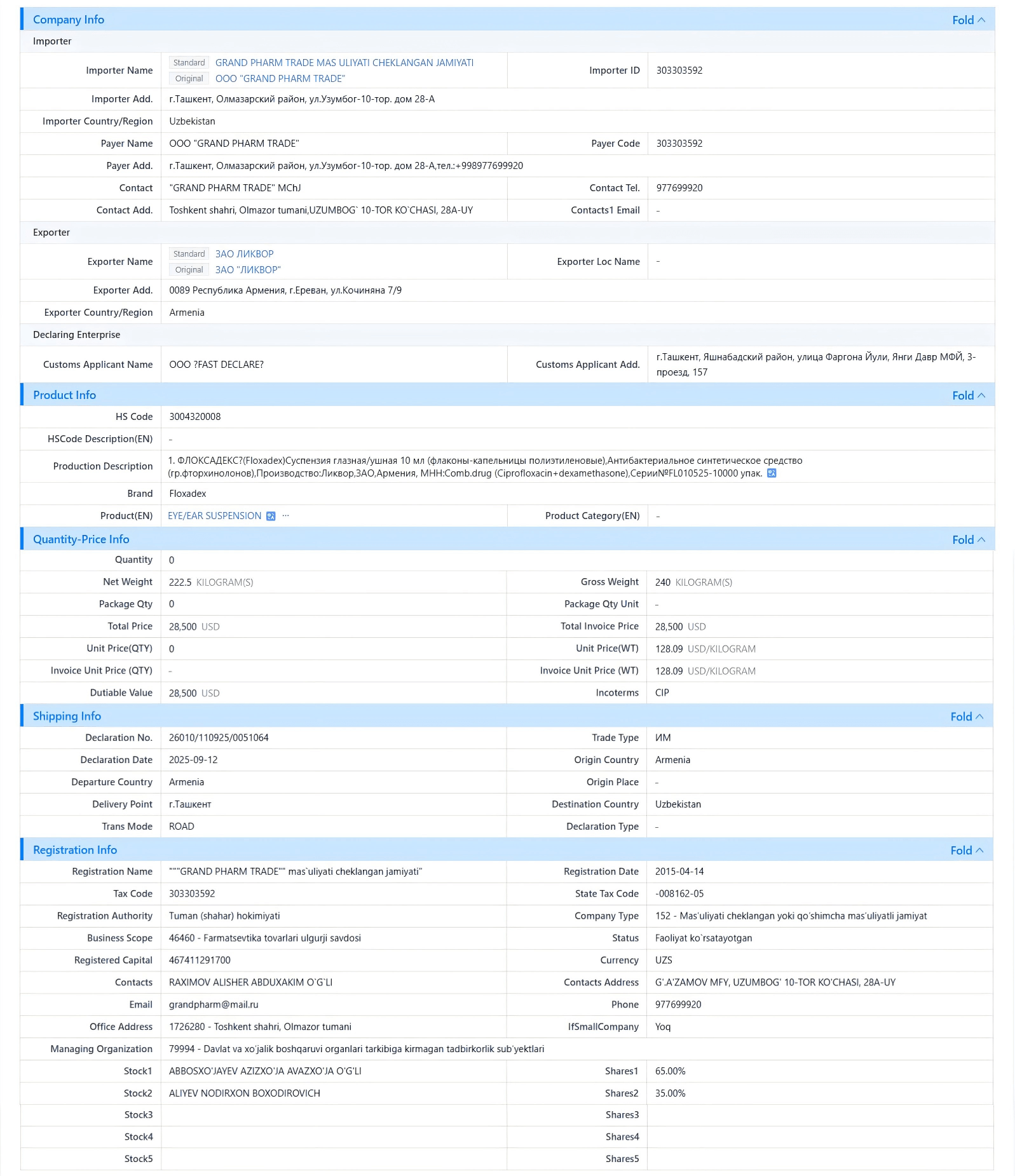 armenia imports,armenia exports,imports armenia,exports armenia