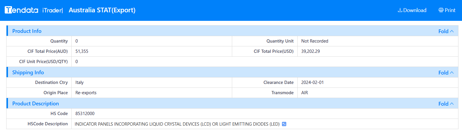 tendata.cn,australia shipment data,australia imports and exports