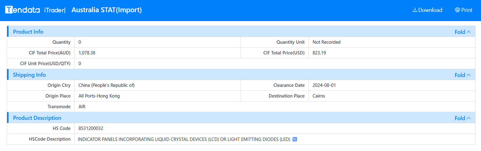 tendata trade data,australia import export database