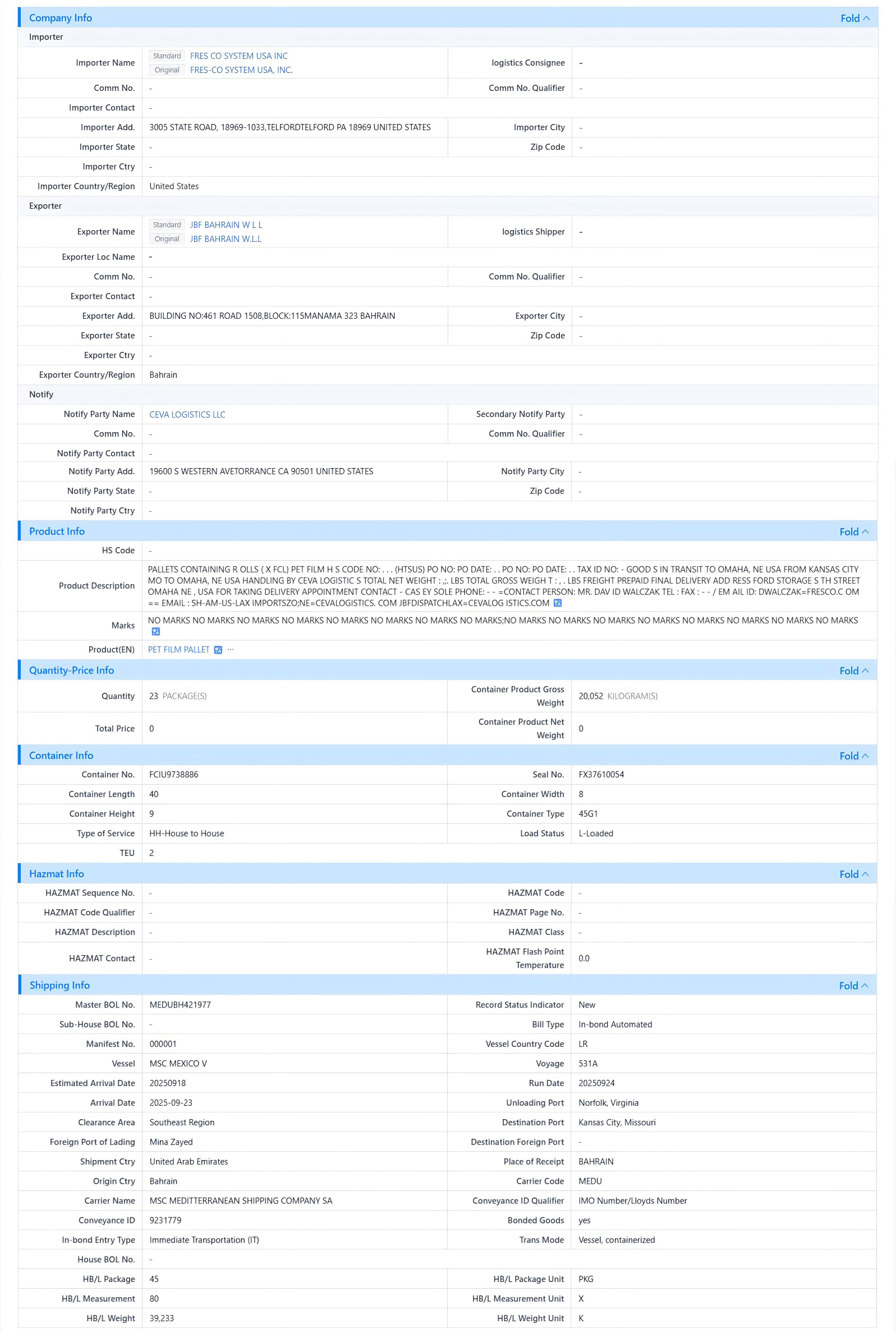 bahrain imports,bahrain exports,imports bahrain,exports bahrain