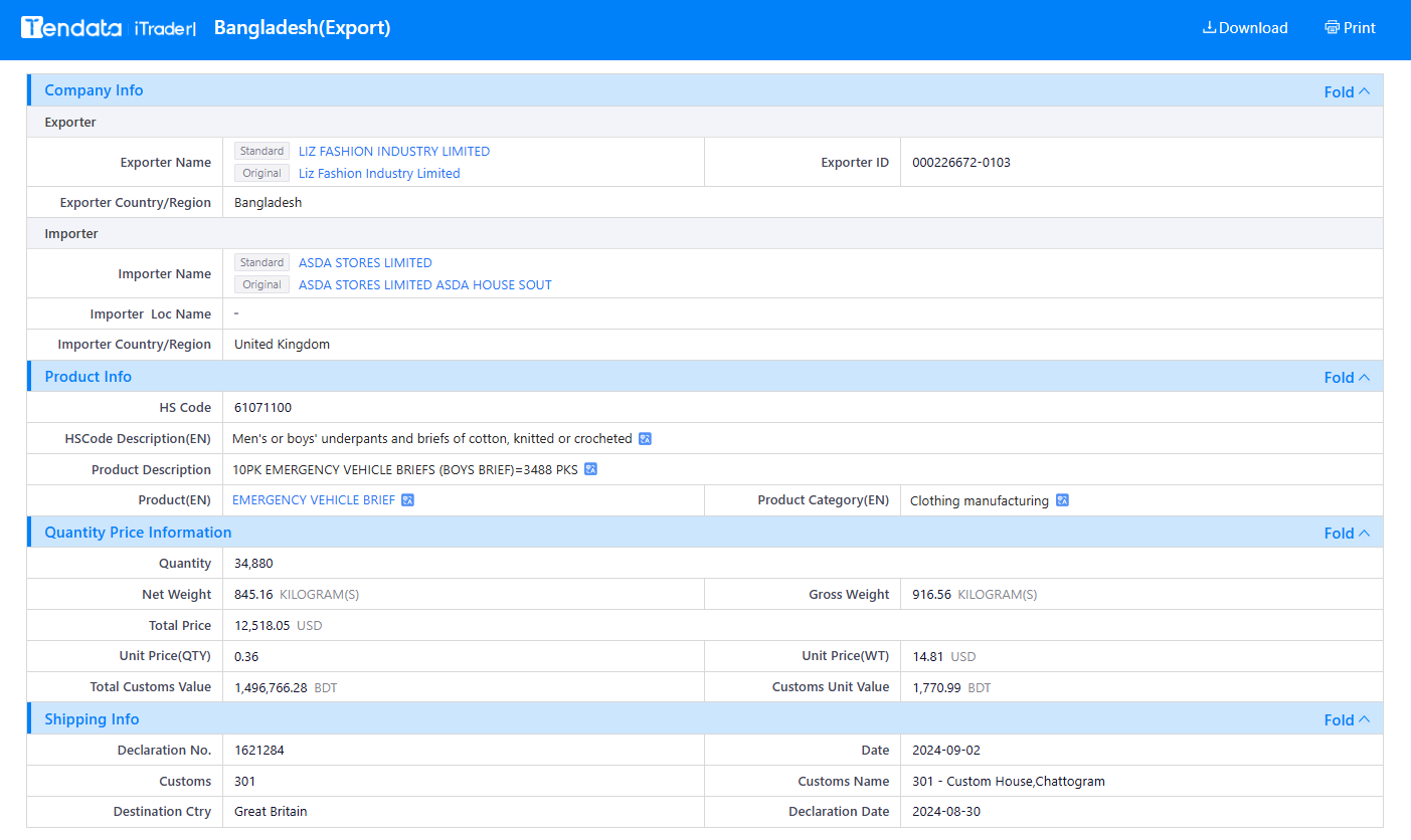 tendata.cn,bangladesh shipment data,bangladesh imports and exports