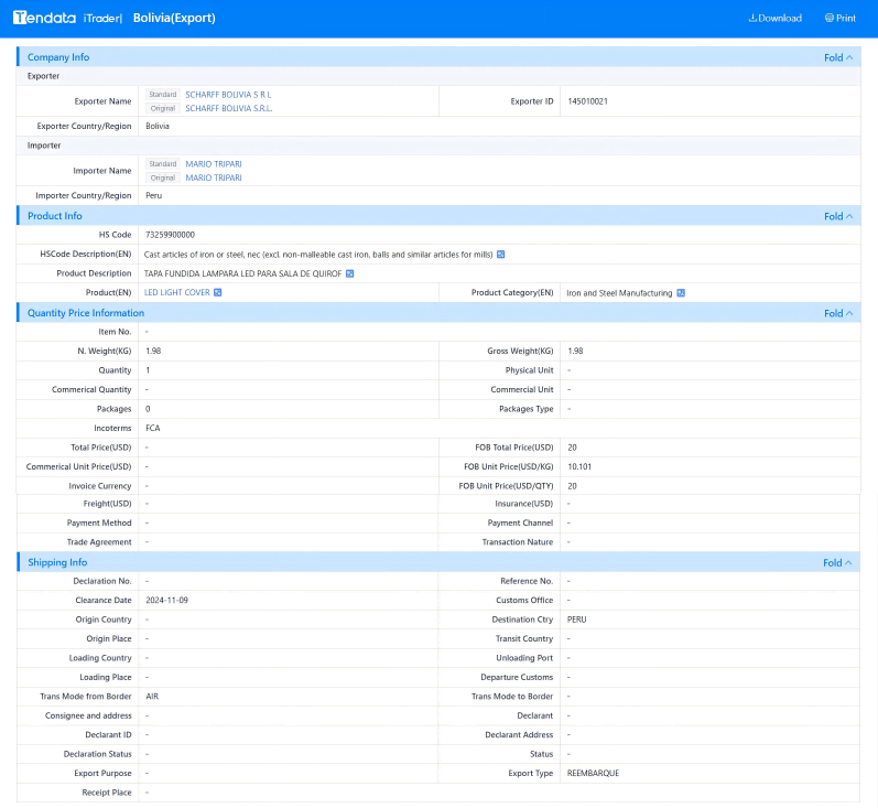 tendata.cn,bolivia shipment data,bolivia imports and exports