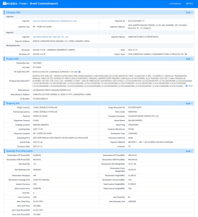 tendata trade data,brazil import export database