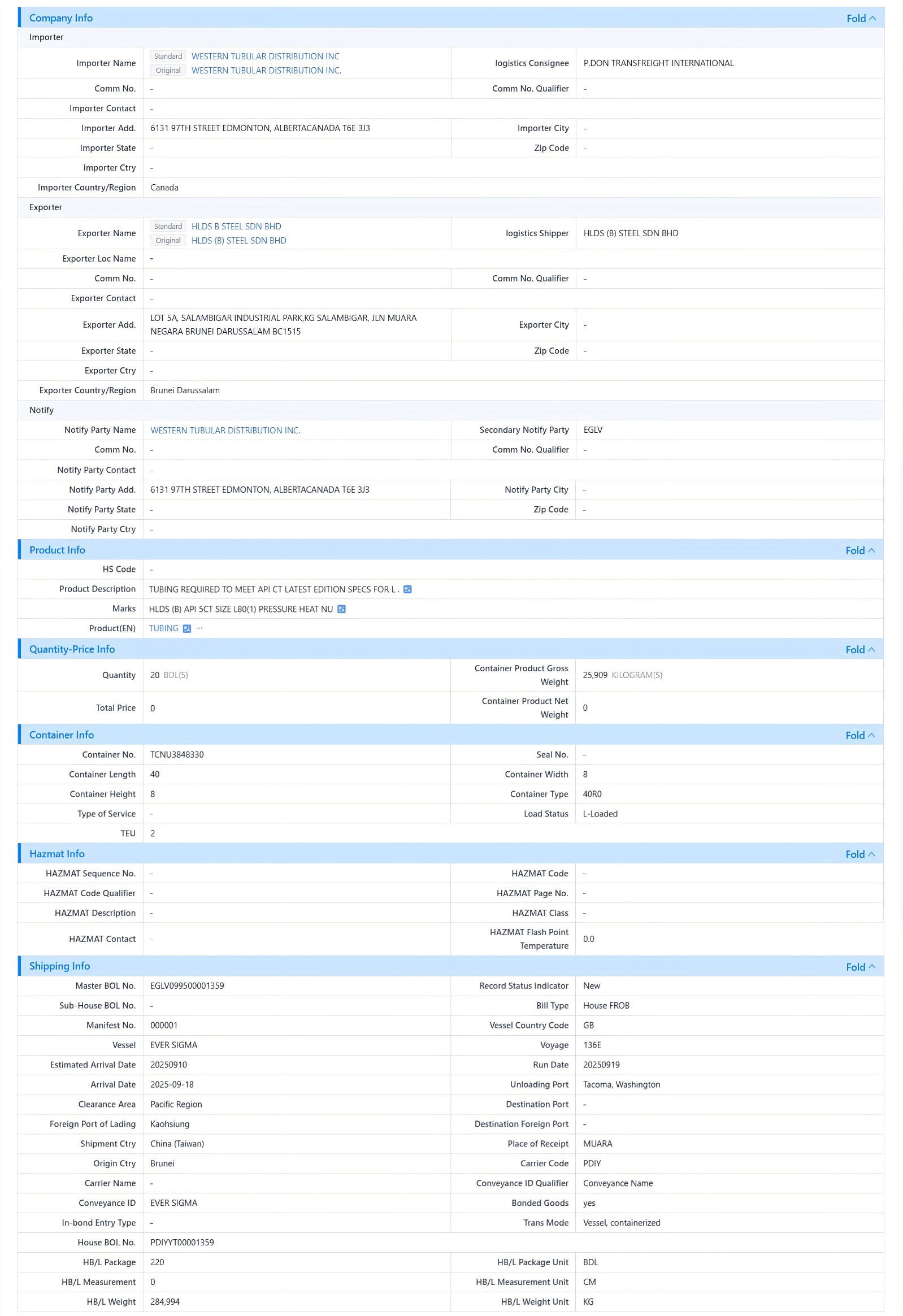 brunei darussalam imports,brunei darussalam exports,imports brunei darussalam,exports brunei darussalam