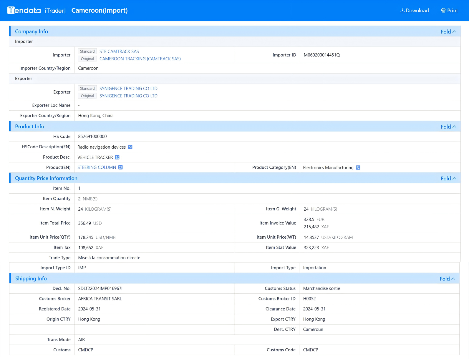 tendata trade data,cameroon import export database