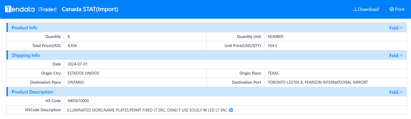 tendata trade data,canada import export database