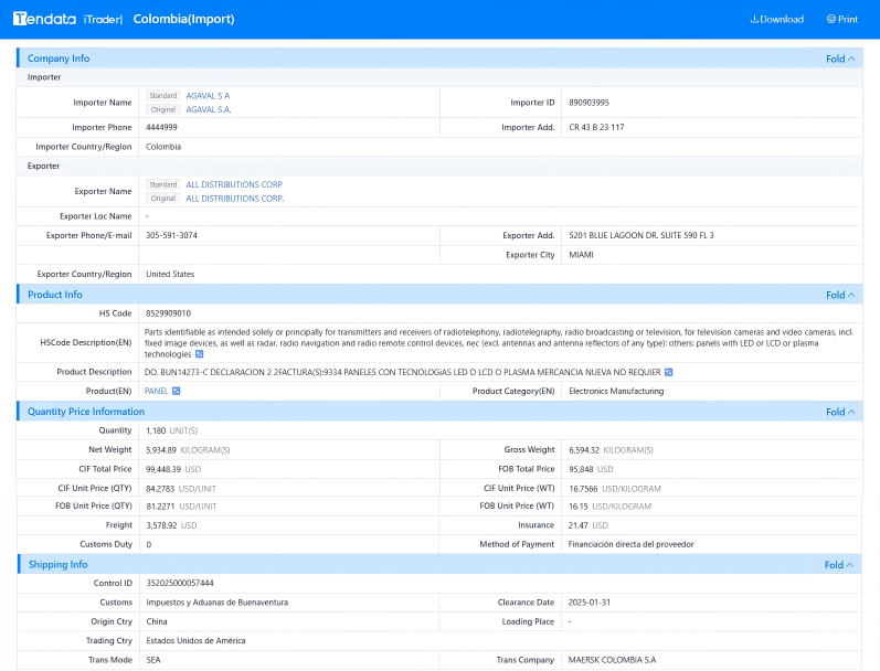 tendata trade data,colombia import export database