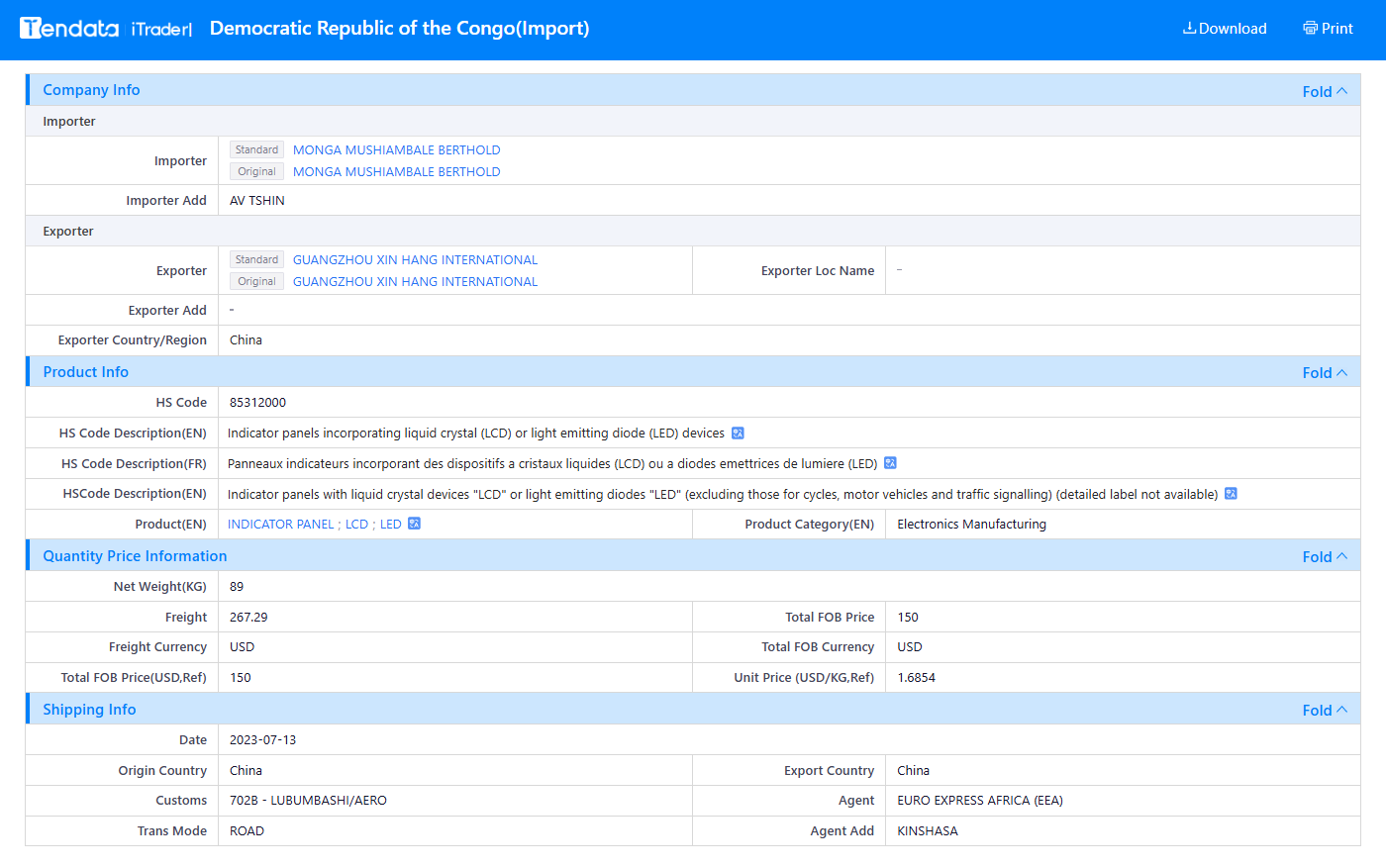 tendata trade data,democratic republic of the congo import export database