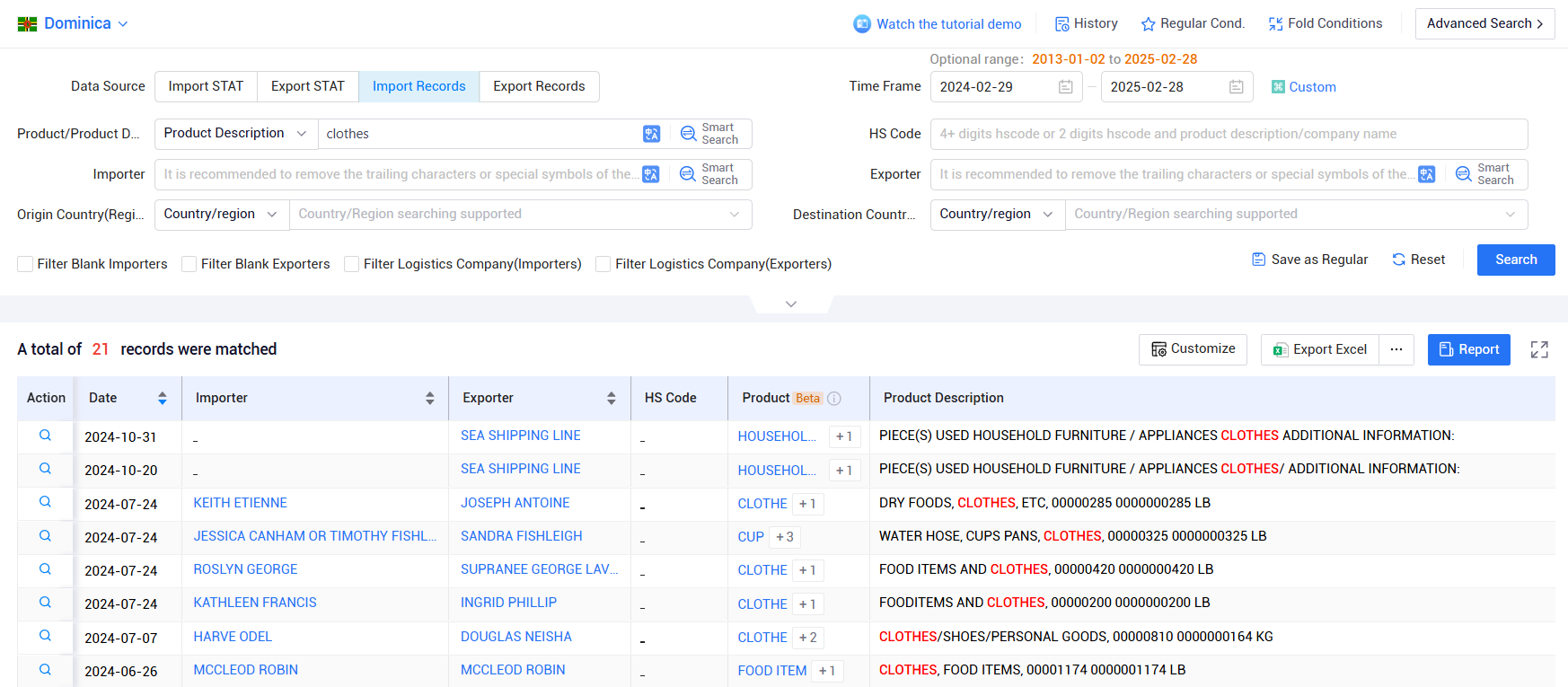 tendata,dominica imports and exports,dominica customs data