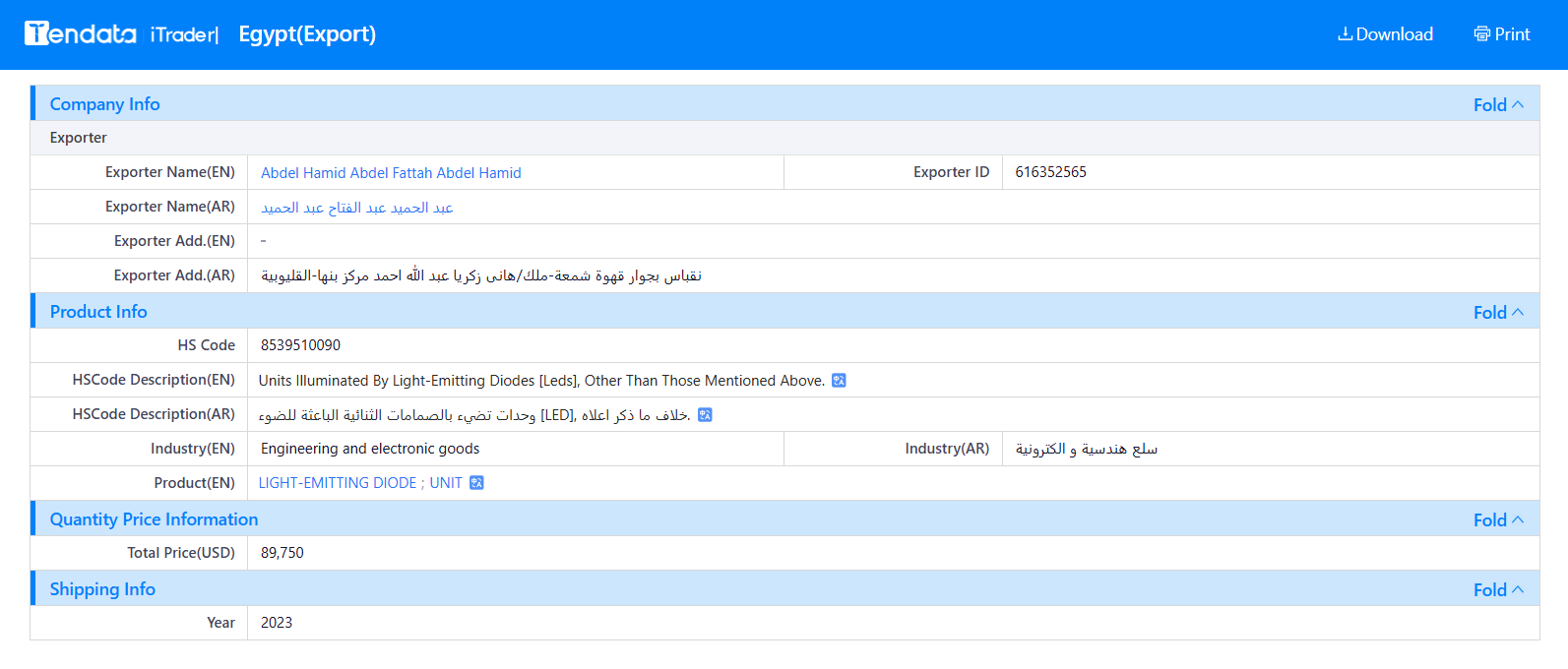tendata.cn,egypt shipment data,egypt imports and exports