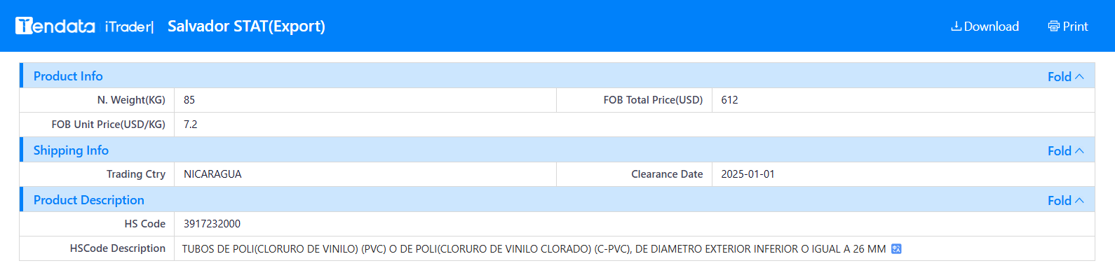 tendata.cn,ei salvador shipment data,ei salvador imports and exports