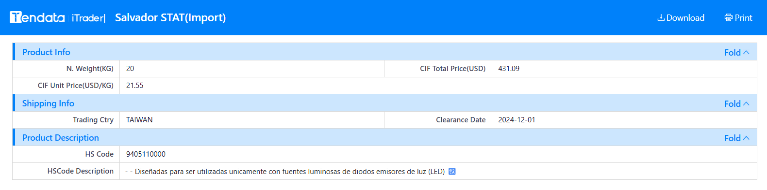 tendata trade data,ei salvador import export database