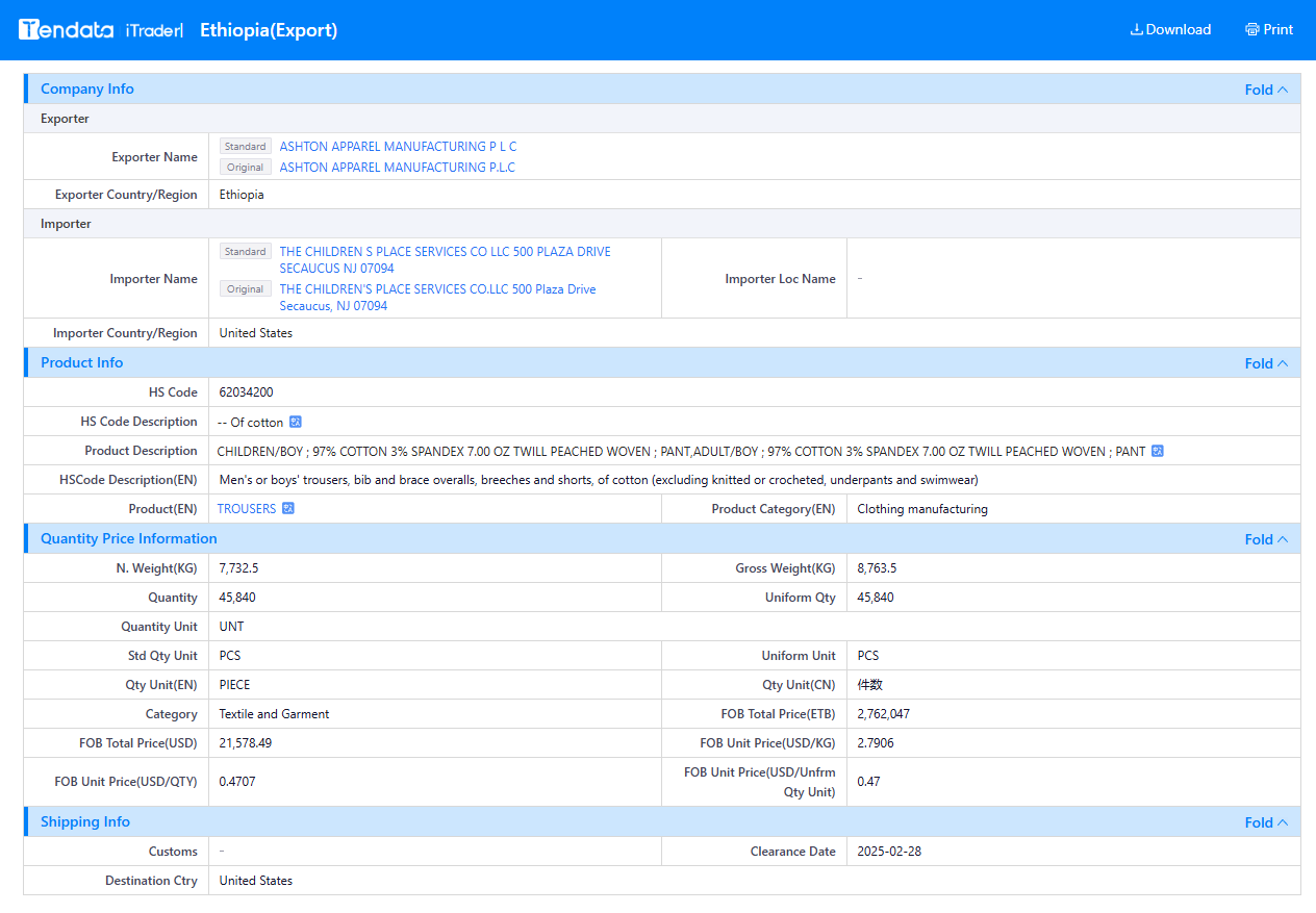 tendata.cn,ethiopia shipment data,ethiopia imports and exports