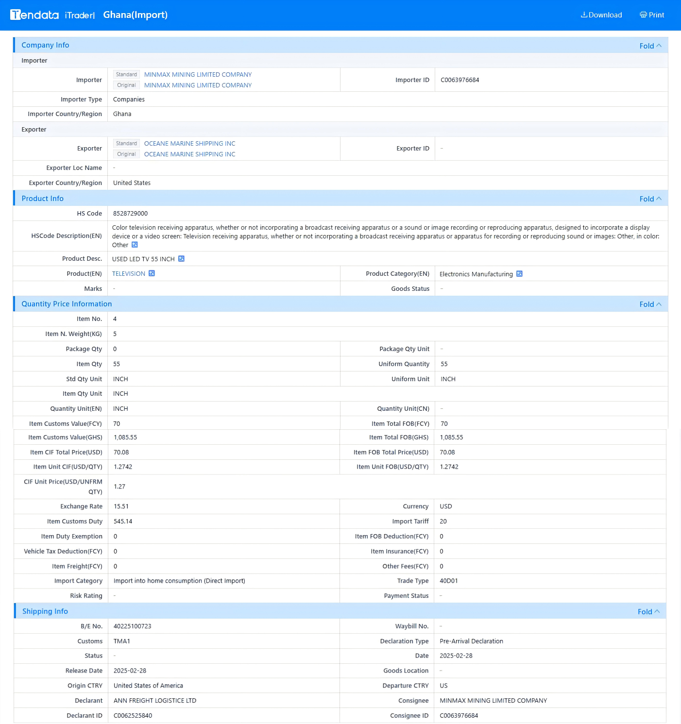 tendata trade data,ghana import export database