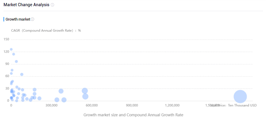 tendata.com,belgium data imports,belgium exports data