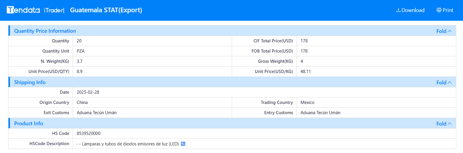 tendata.cn,guatemala shipment data,guatemala imports and exports