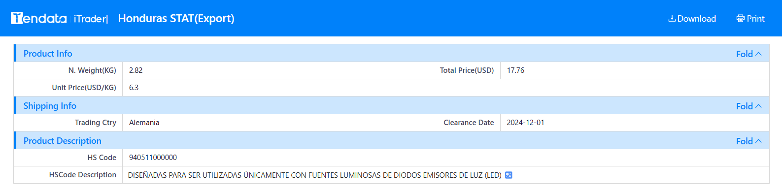 tendata.cn,honduras shipment data,honduras imports and exports