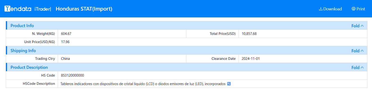 tendata trade data,honduras import export database