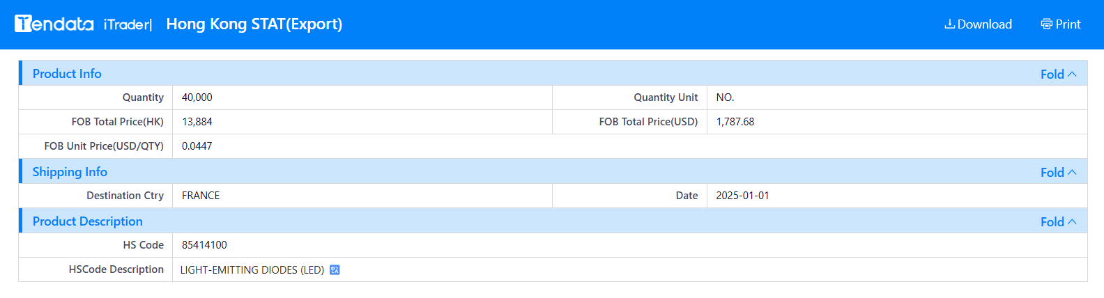 tendata.cn,hong kong shipment data,hong kong imports and exports