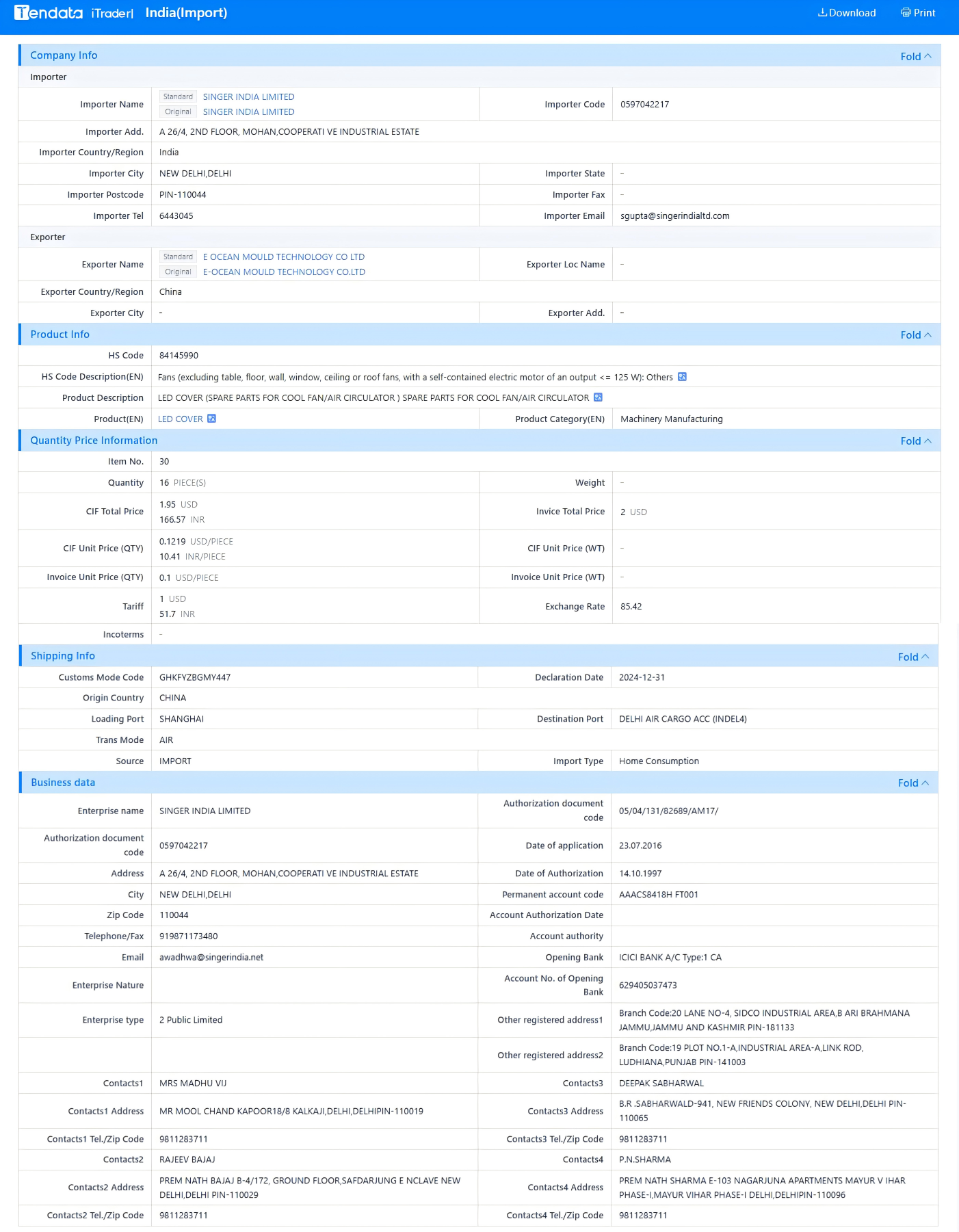 tendata trade data,india import export database