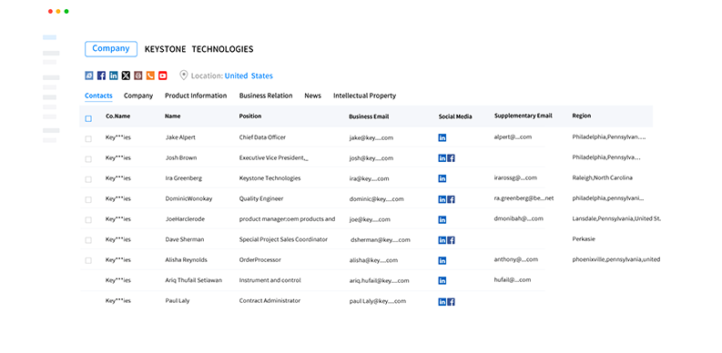icelandic b2b suppliers,icelandic b2b exporters