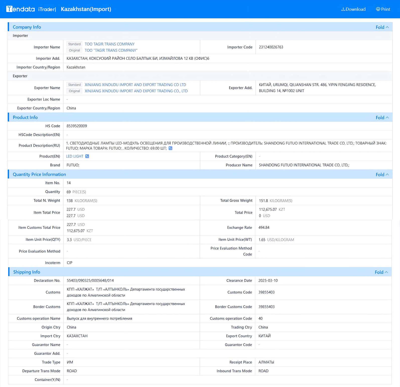 tendata trade data,kazakhstan import export database