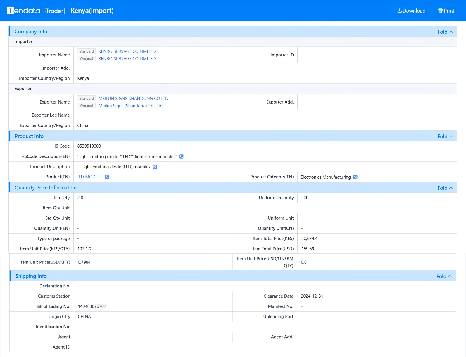 tendata trade data,kenya import export database