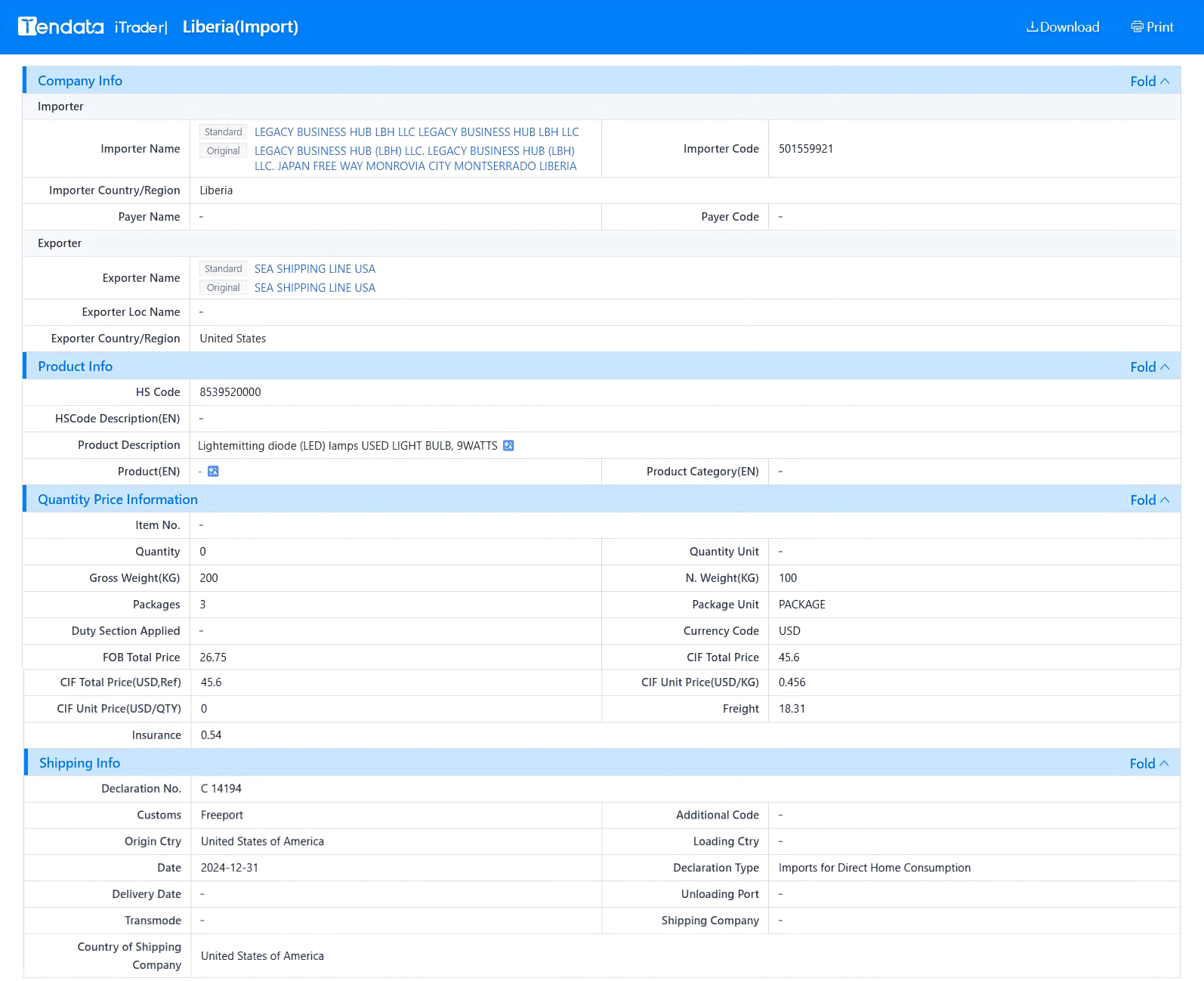 tendata trade data,liberia import export database