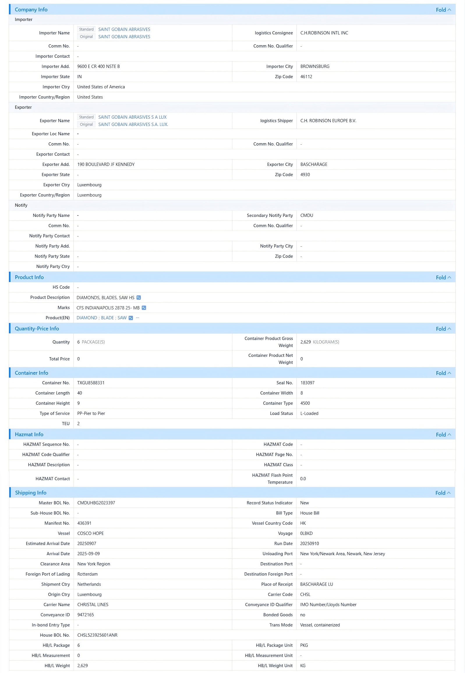 luxembourg imports,luxembourg exports,imports luxembourg,exports luxembourg