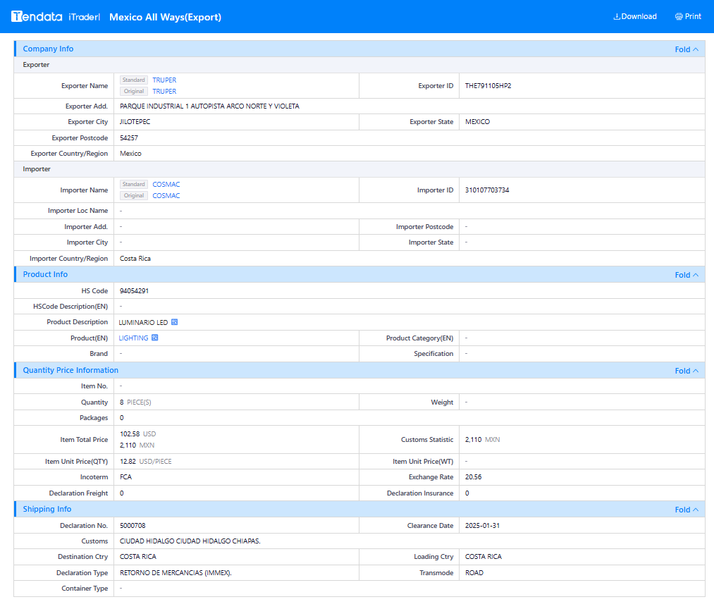 tendata.cn,mexico shipment data,mexico imports and exports
