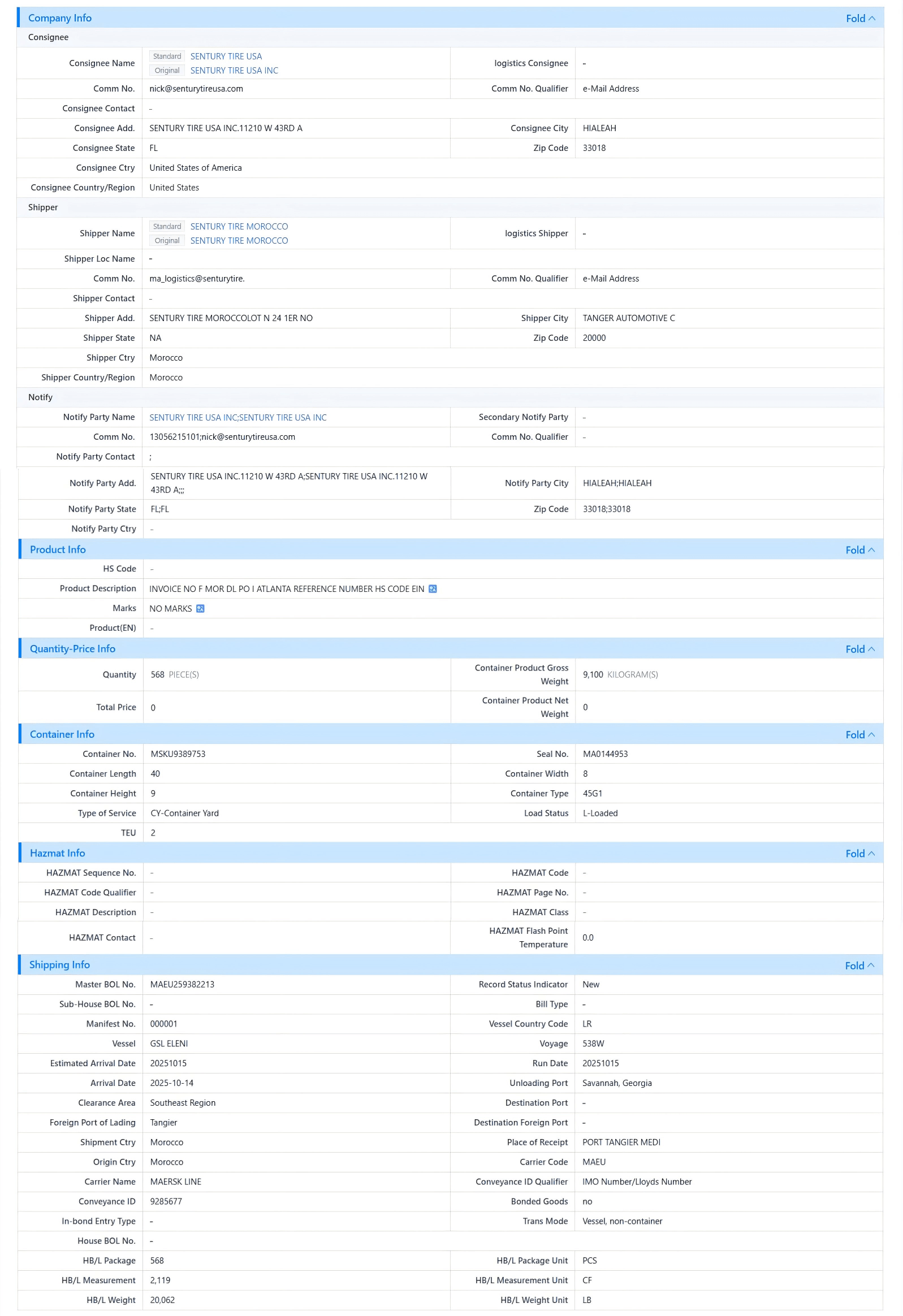morocco imports,morocco exports,imports morocco,exports morocco