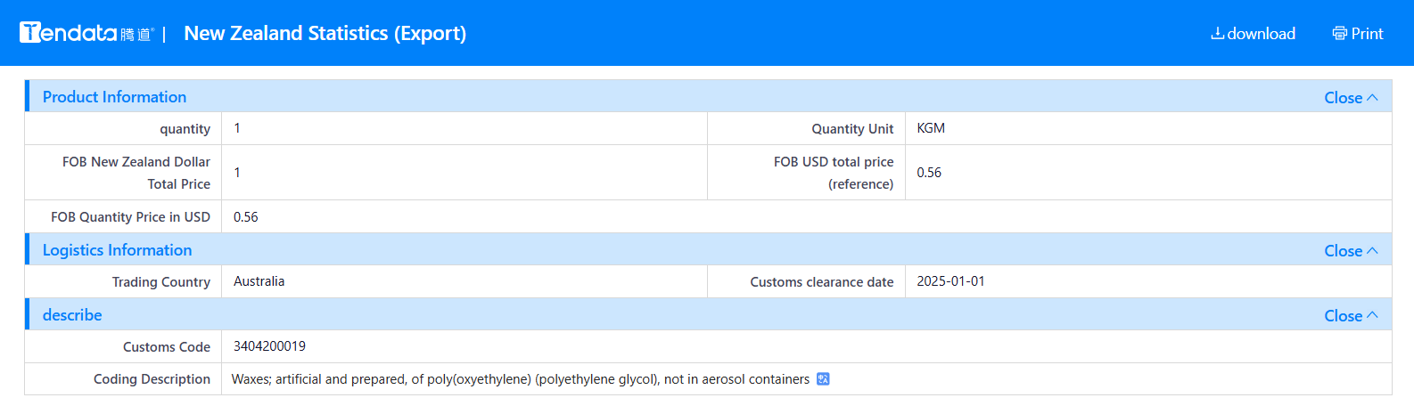 tendata.cn,new zealand shipment data,new zealand imports and exports