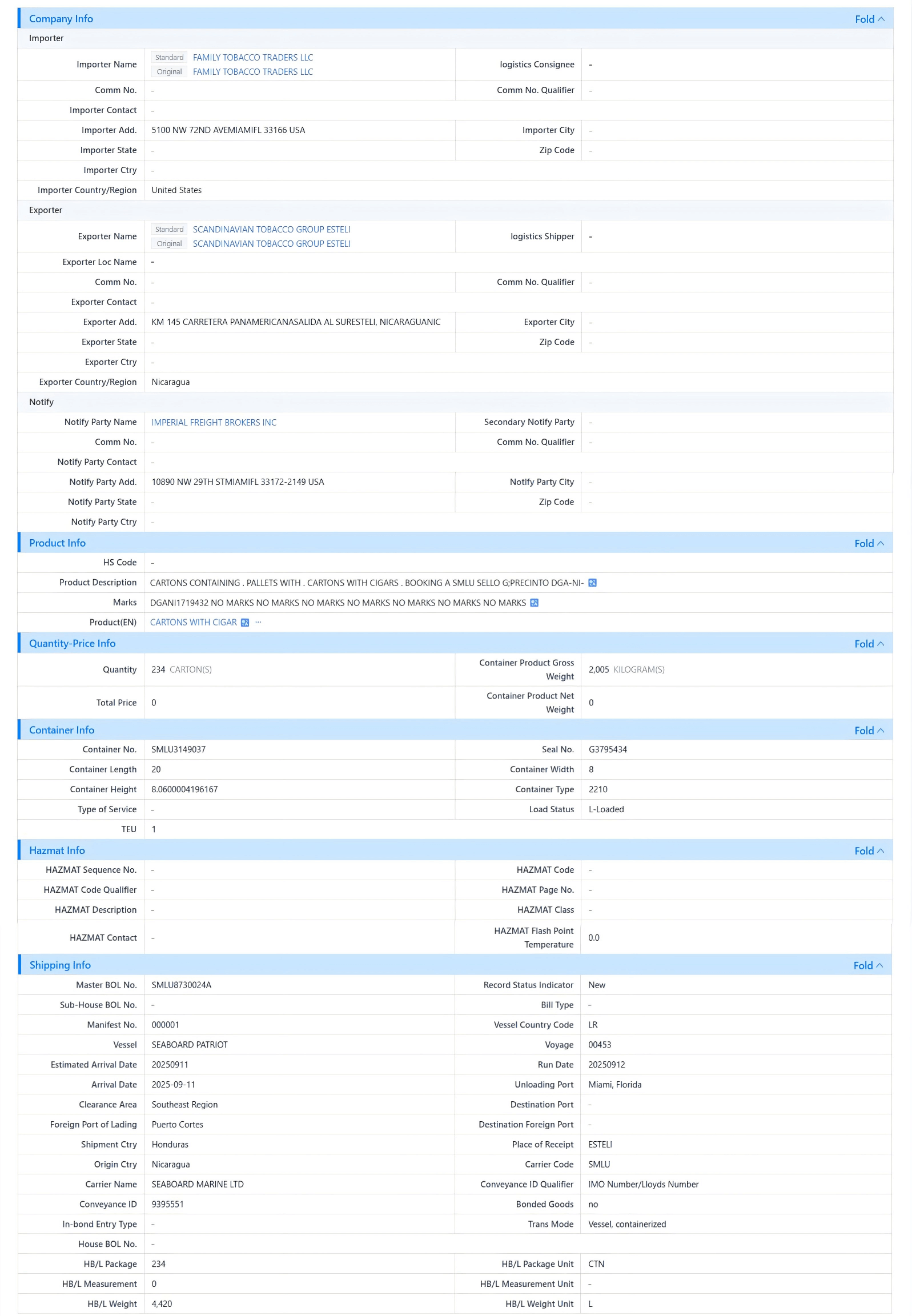 nicaragua imports,nicaragua exports,imports nicaragua,exports nicaragua