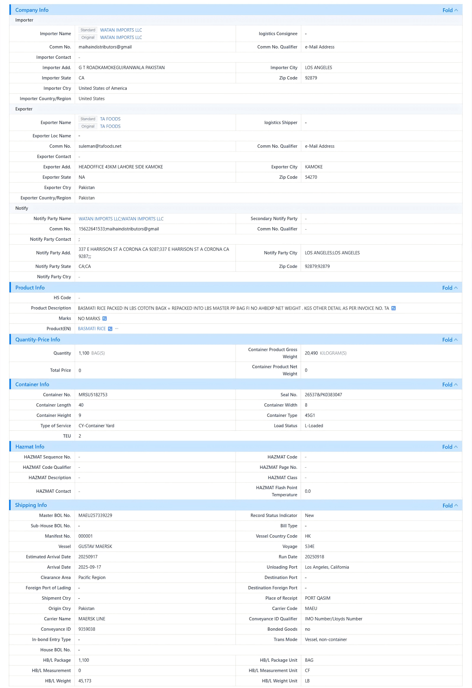 pakistan imports,pakistan exports,imports pakistan,exports pakistan