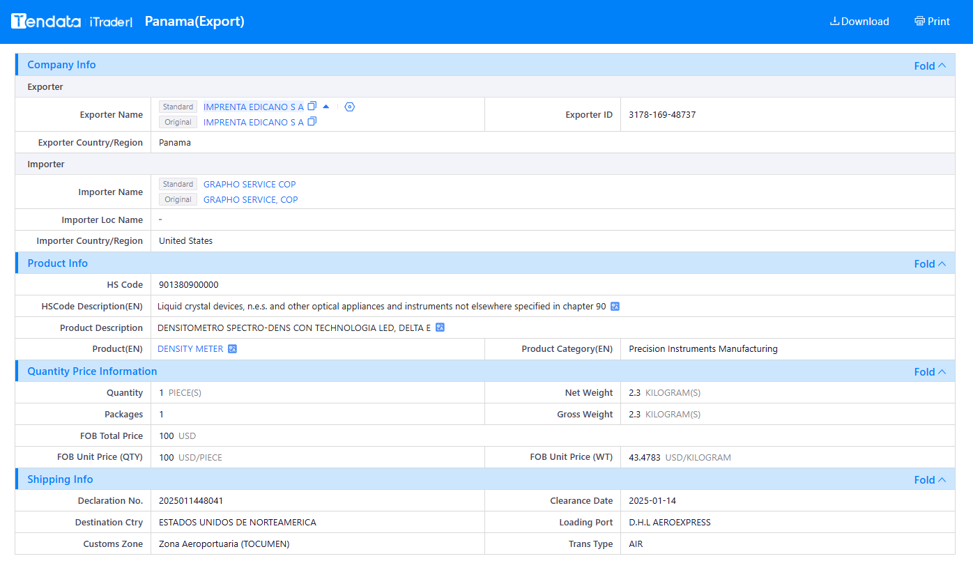 tendata.cn,panama shipment data,panama imports and exports