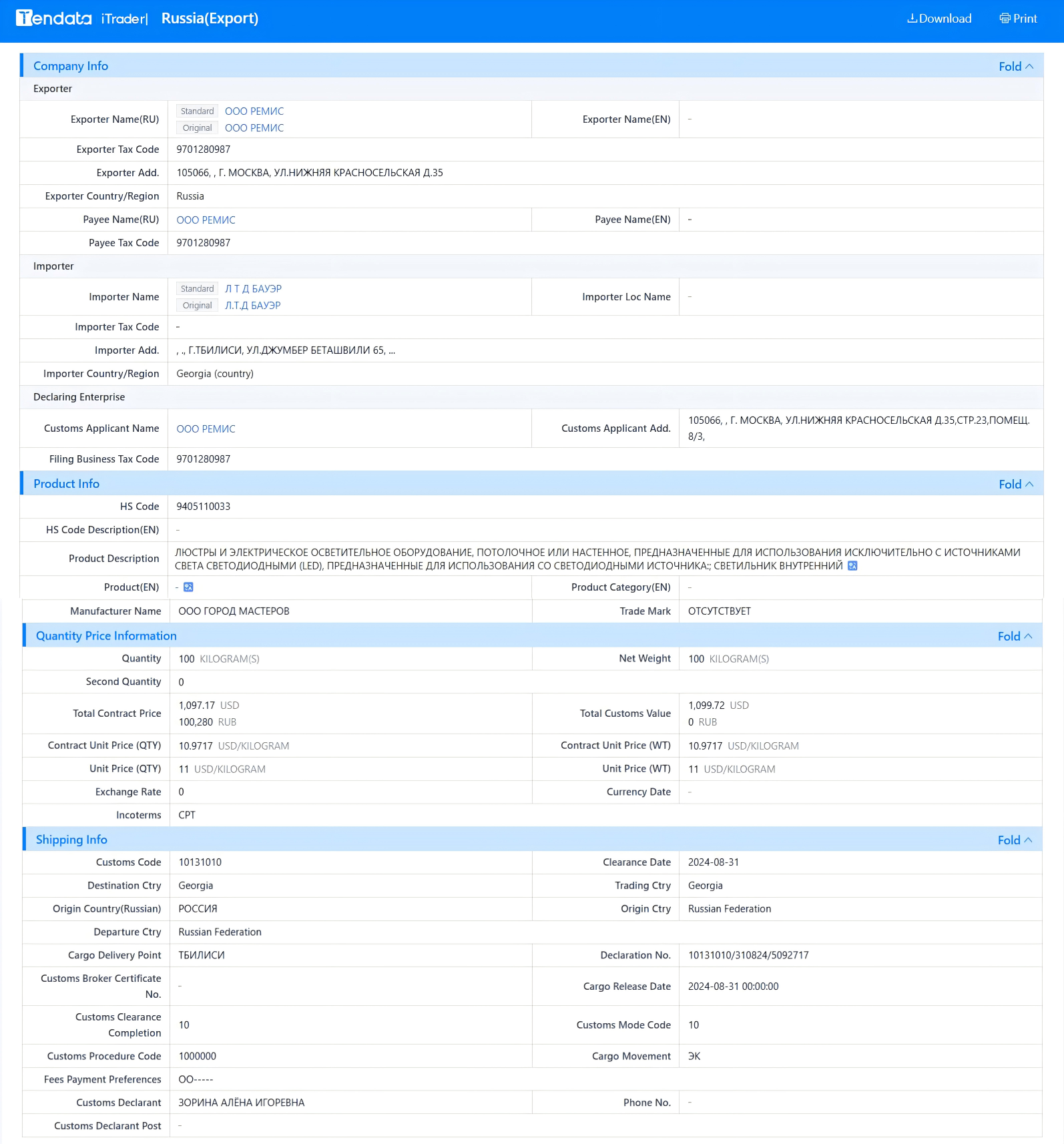 tendata.cn,russia shipment data,russia imports and exports