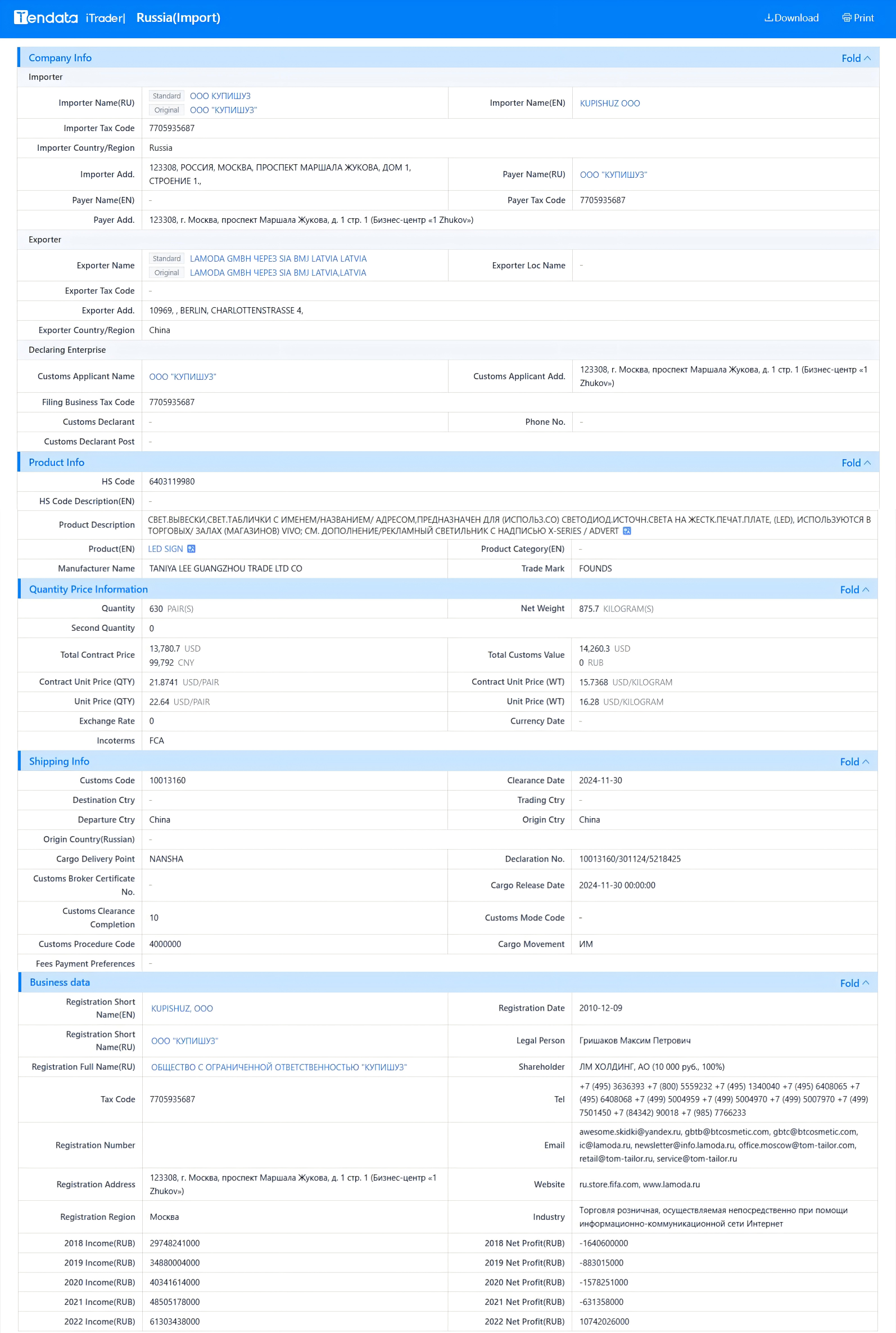 tendata trade data,russia import export database