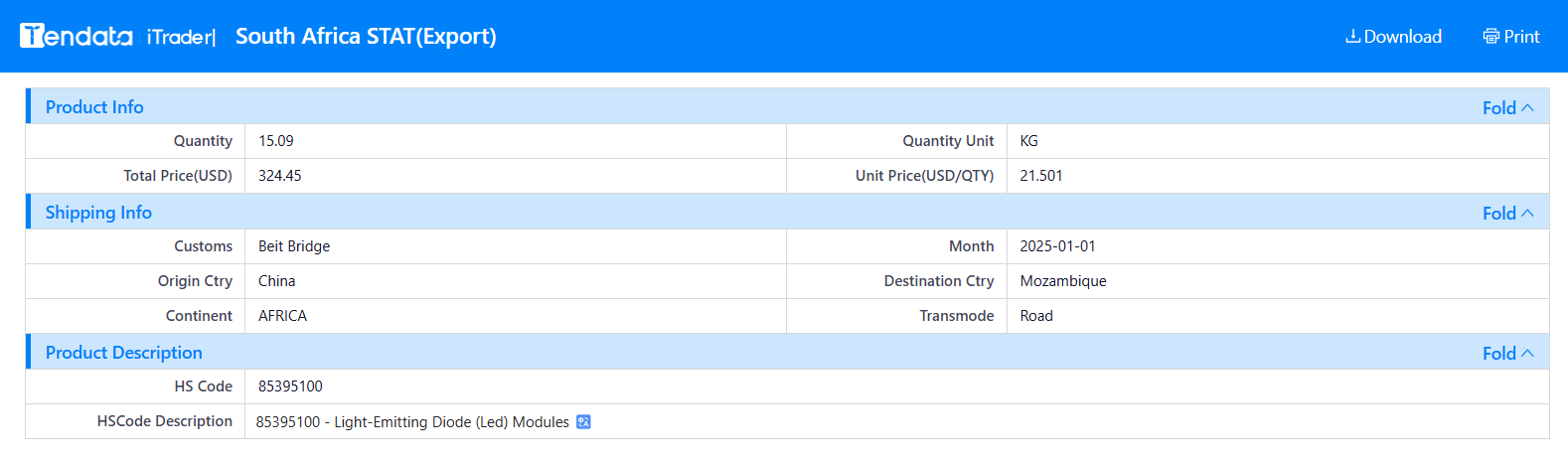 tendata.cn,south africa shipment data,south africa imports and exports