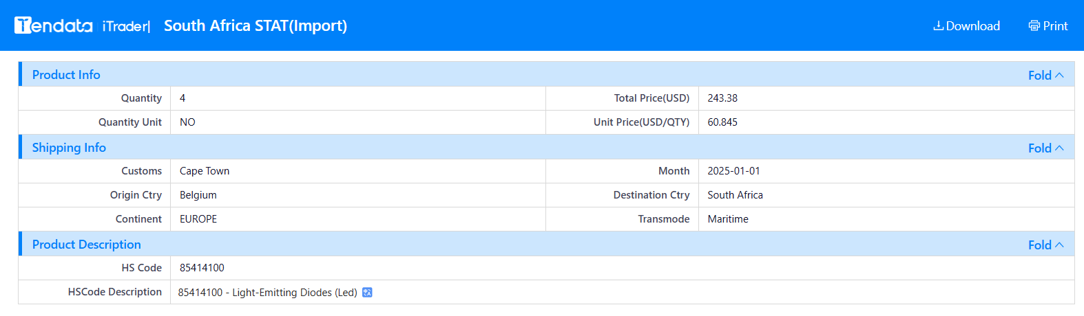tendata trade data,south africa import export database