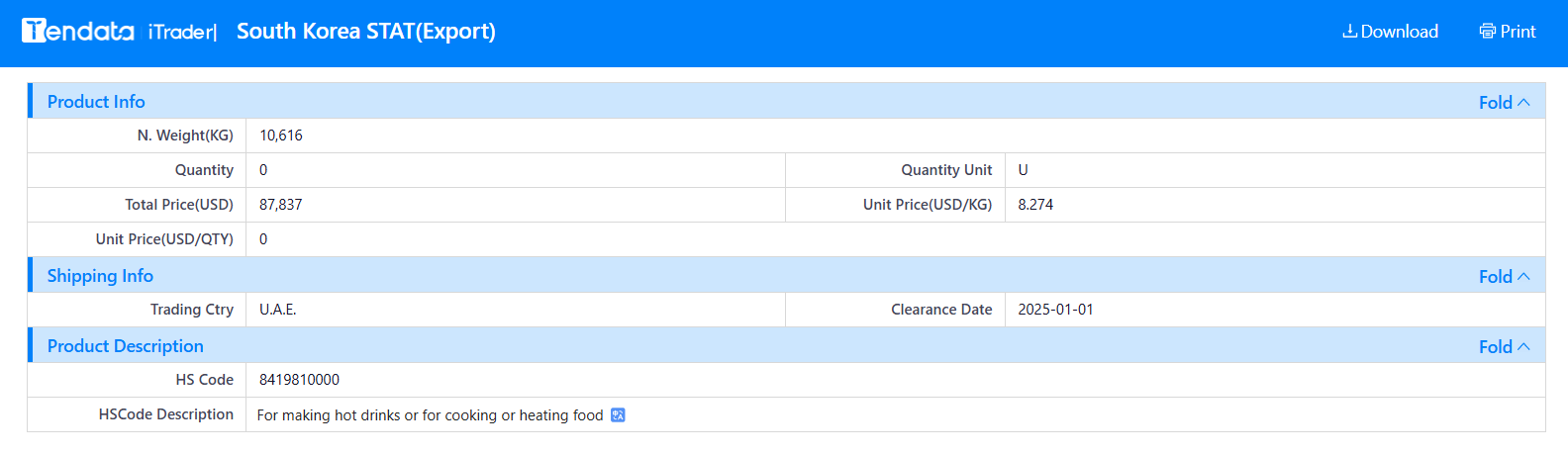 tendata.cn,south korea shipment data,south korea imports and exports