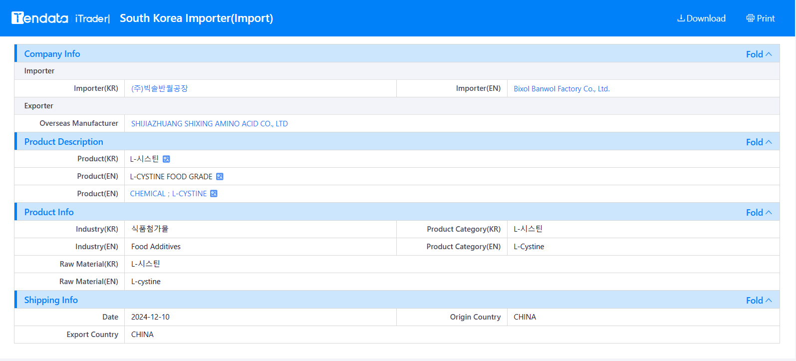 tendata trade data,south korea import export database