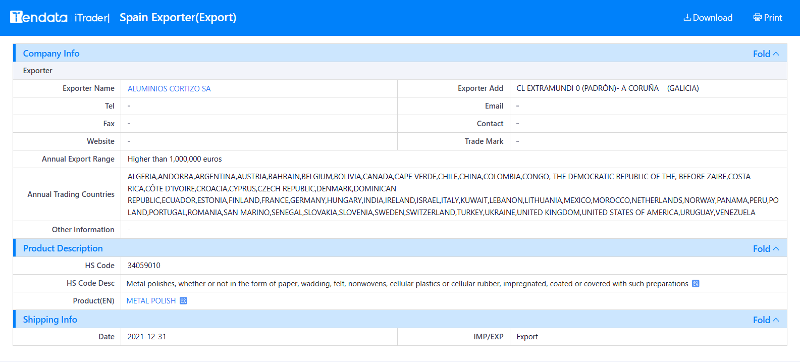 tendata.cn,spain shipment data,spain imports and exports