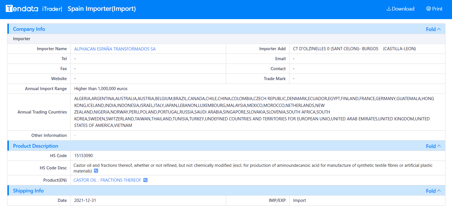 tendata trade data,spain import export database
