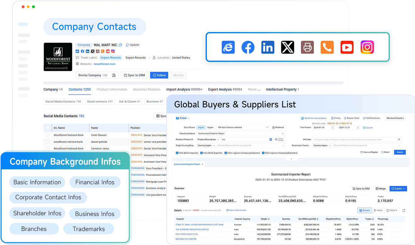 icelandic import database,icelandic export database,import database icelandic,export database icelandic