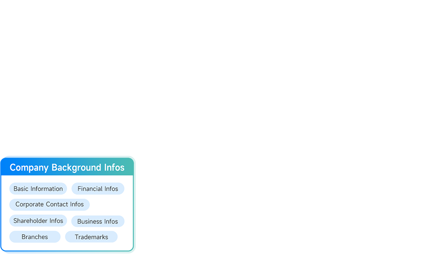 iceland import export data,iceland shipping data,iceland shipment data