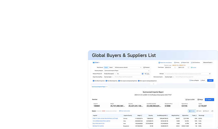 iceland import database,iceland export database,import database iceland,export database iceland