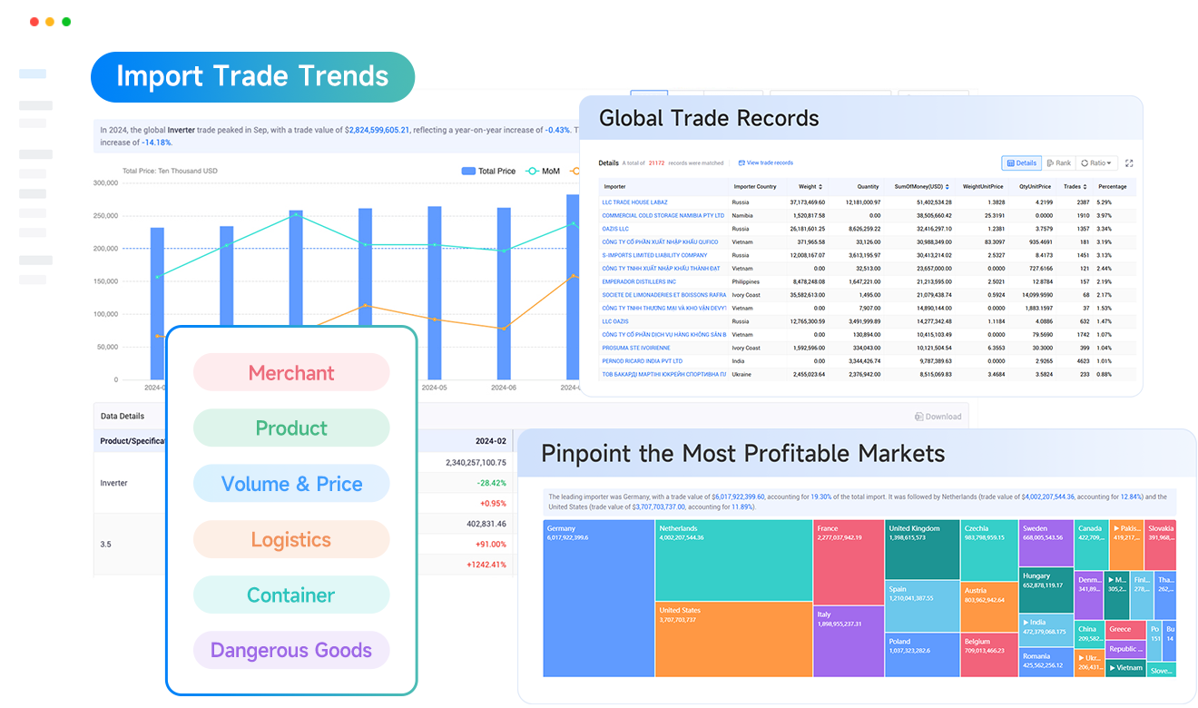 icelandic importer database,importer database icelandic
